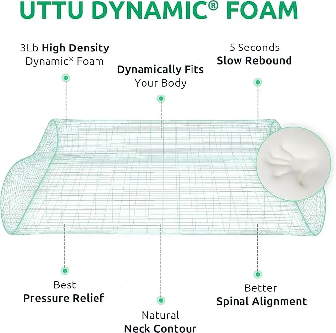 Adjustable Orthopedic Pillow high quality